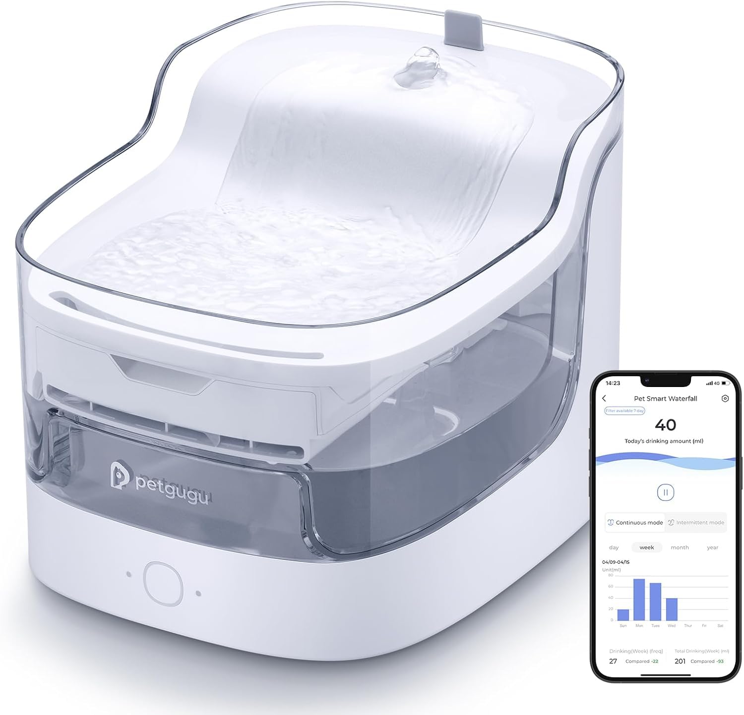 petgugu fontanella per gatti smart PF1: acqua filtrata con controllo app ora a -21% su Amazon