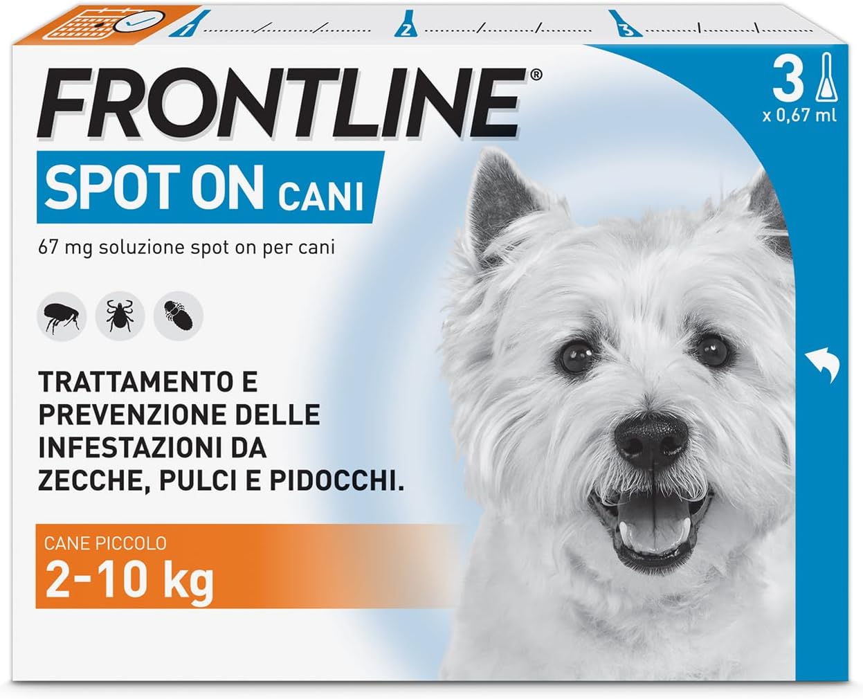 Antiparassitari per cani e gatti nel 2026: pipette, collari e compresse a confronto