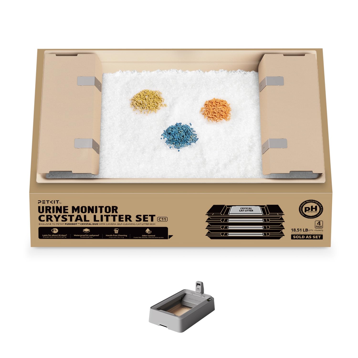 PETKIT PH Crystal lettiera per gatti in offerta su Amazon: monitoraggio urine e meno odori in casa