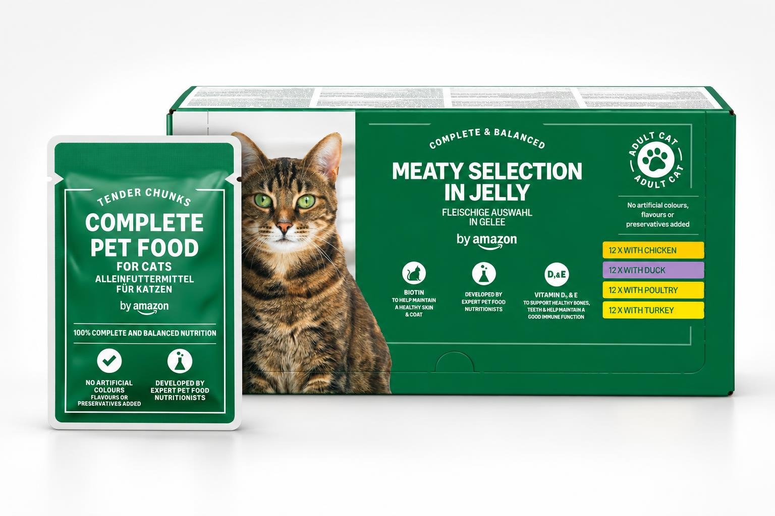 Etichette del cibo per gatti: come interpretare umidità, proteine e ceneri